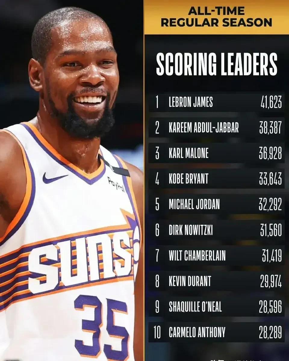 开云体育在线-杜兰特遭遇三持续失利，澳大利亚队教练压力巨大！引发球迷热议的简单介绍