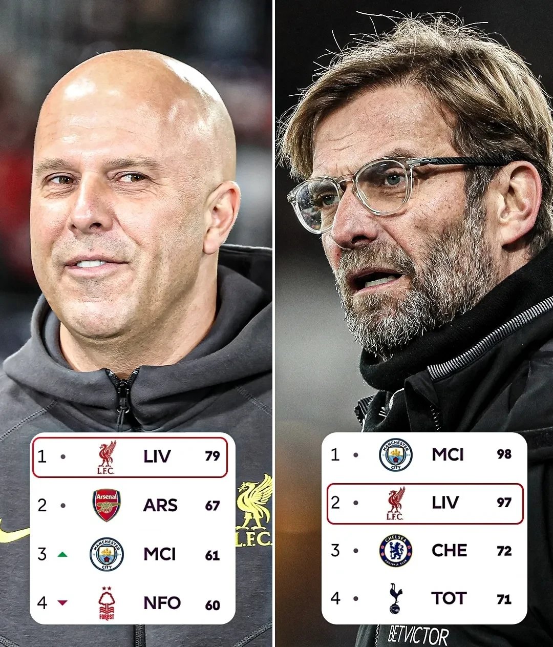 开云入口-利物浦加时末段调整名单；志在亚冠名次提升；震撼外界；资深球员宣示担当的简单介绍